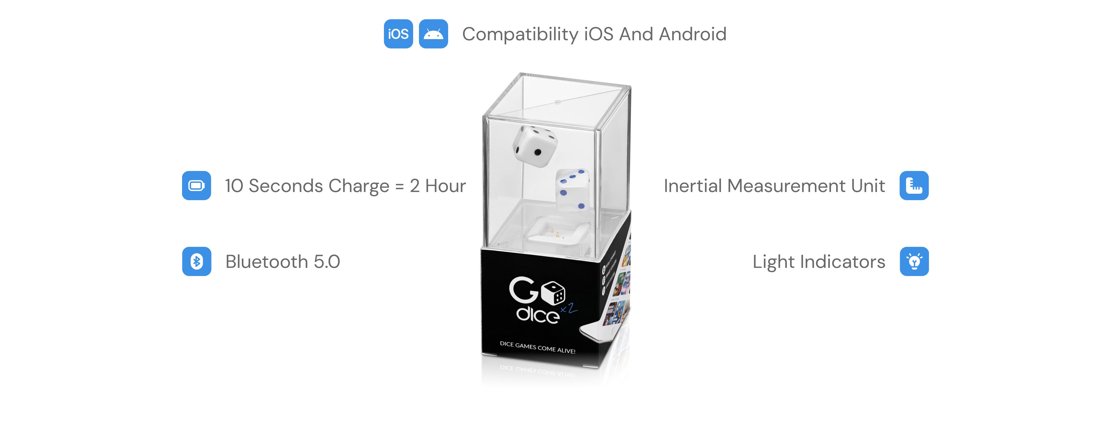 Smart Dice benefits and features